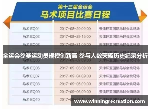 全运会参赛运动员规模创新高 参与人数突破历史纪录分析